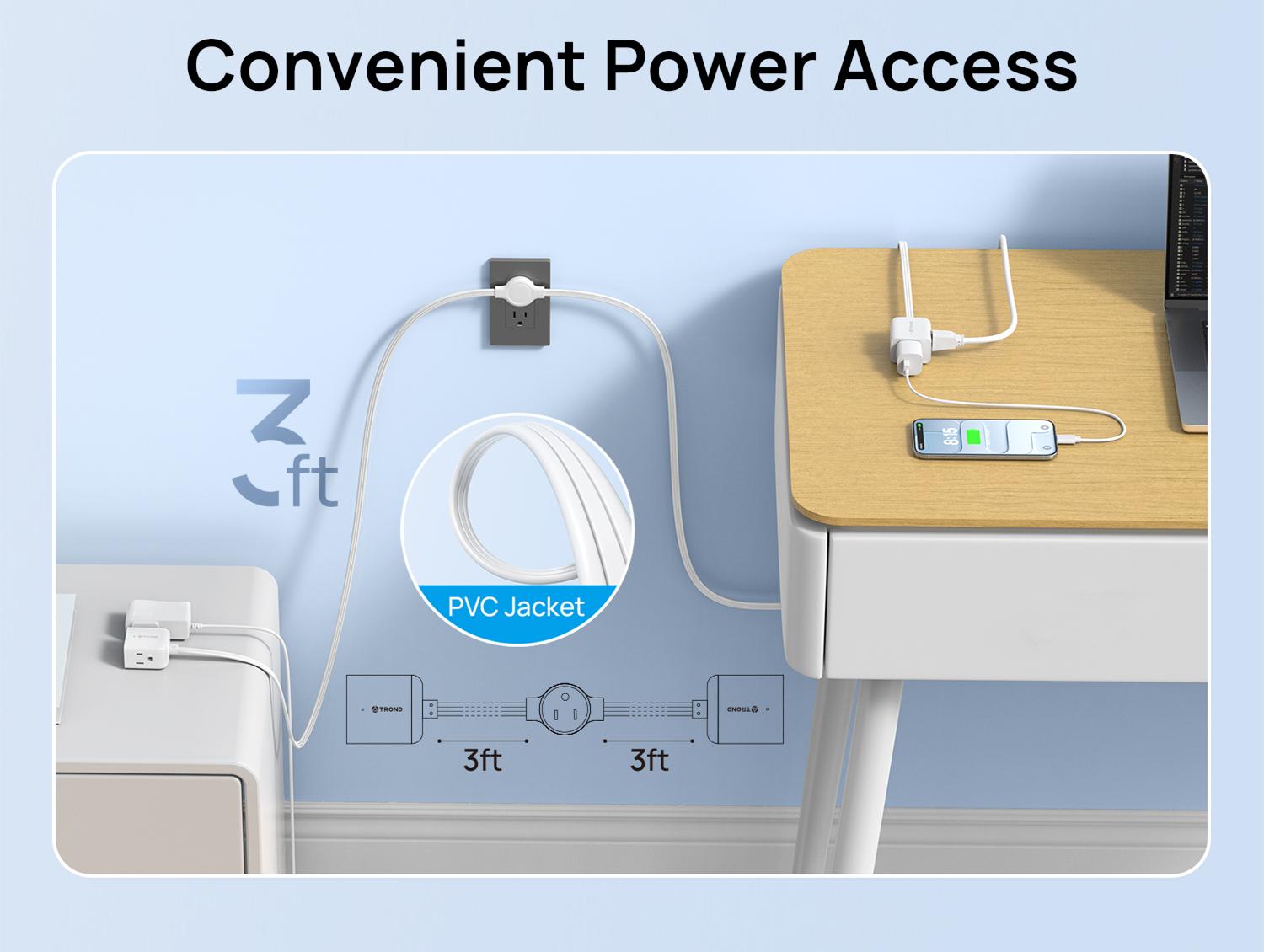 TROND Twin Extension Cord 3-step setup guide
