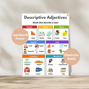 Descriptive Adjectives Anchor Chart | Laminated Adjectives Poster | ELA Classroom Decor | ELA Anchor Charts