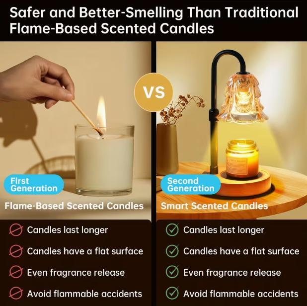 Candle Warmer Lamp with Timer & Dimmer - Adjustable Height, Flame-Free Safety for Scented Jar Candles, Modern Home Decor Night Light Send two halogen light bulbs