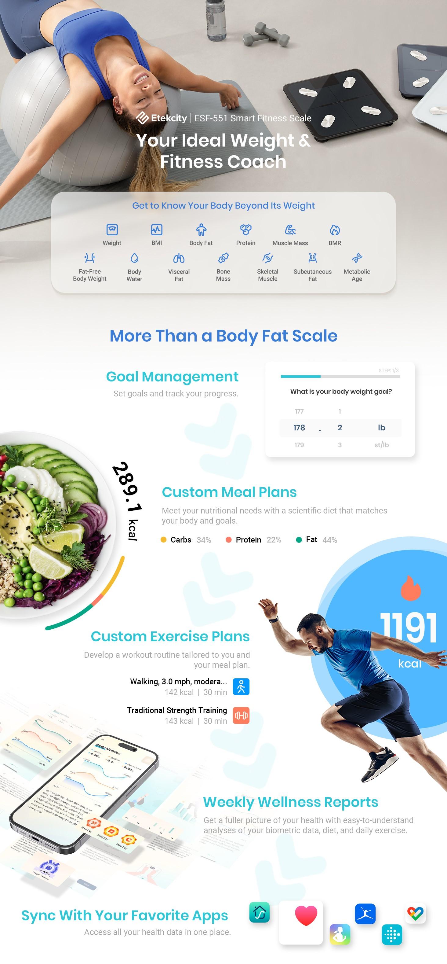 [Live Exclusive] Etekcity Bluetooth Smart Scale with App Sync, Body Fat Monitor, BMI Calculation and  Weight, 400lb Capacity Healthcare Bathroom Weighing Scale