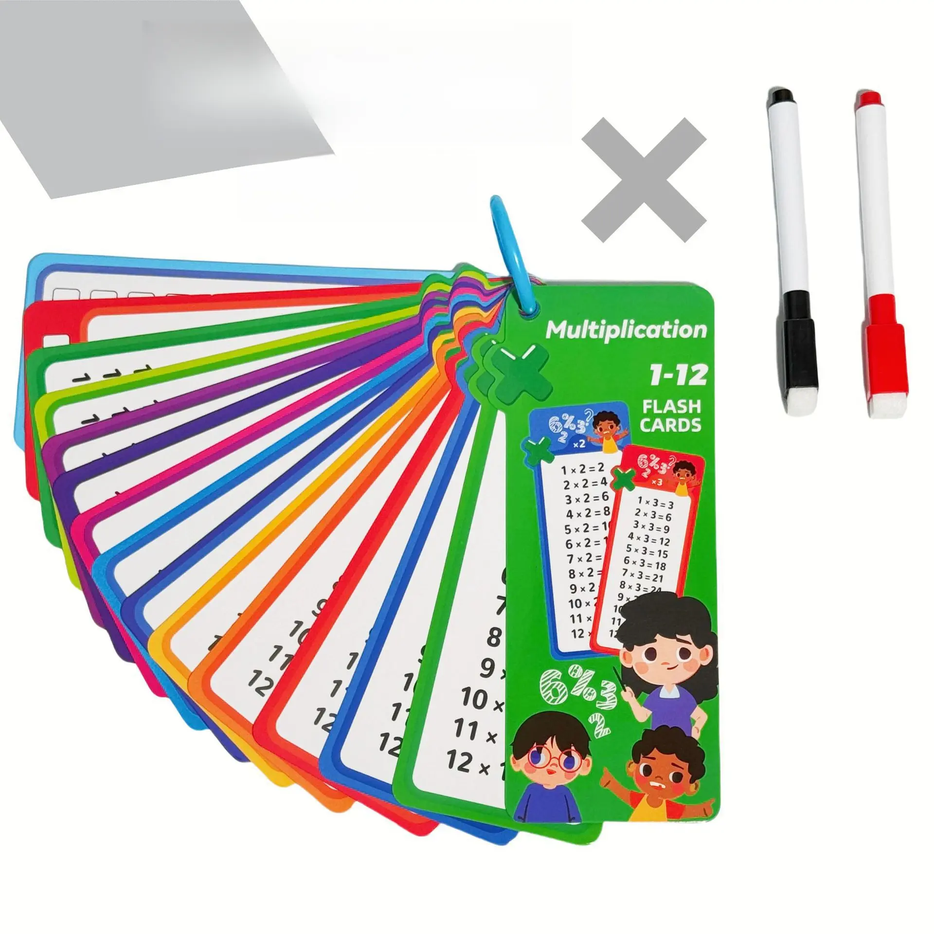 Multiplication Training Cards