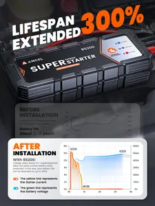 ANCEL BS200 Super Starter for 12V Battery Instant Start Smart App Monitoring Extreme Weather Ready Supercapacitor Technology Fast Charging