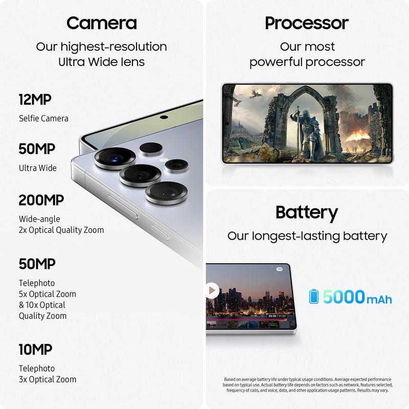 Samsung Galaxy S25 Ultra SM-S938B/DS 256GB + 12GB RAM AI Smartphone, 6.9" Dynamic LTPO AMOLED, Snapdragon 8 Elite, 5000mAh Battery, Titanium SilverBlue, Factory GSM Unlocked, International Model