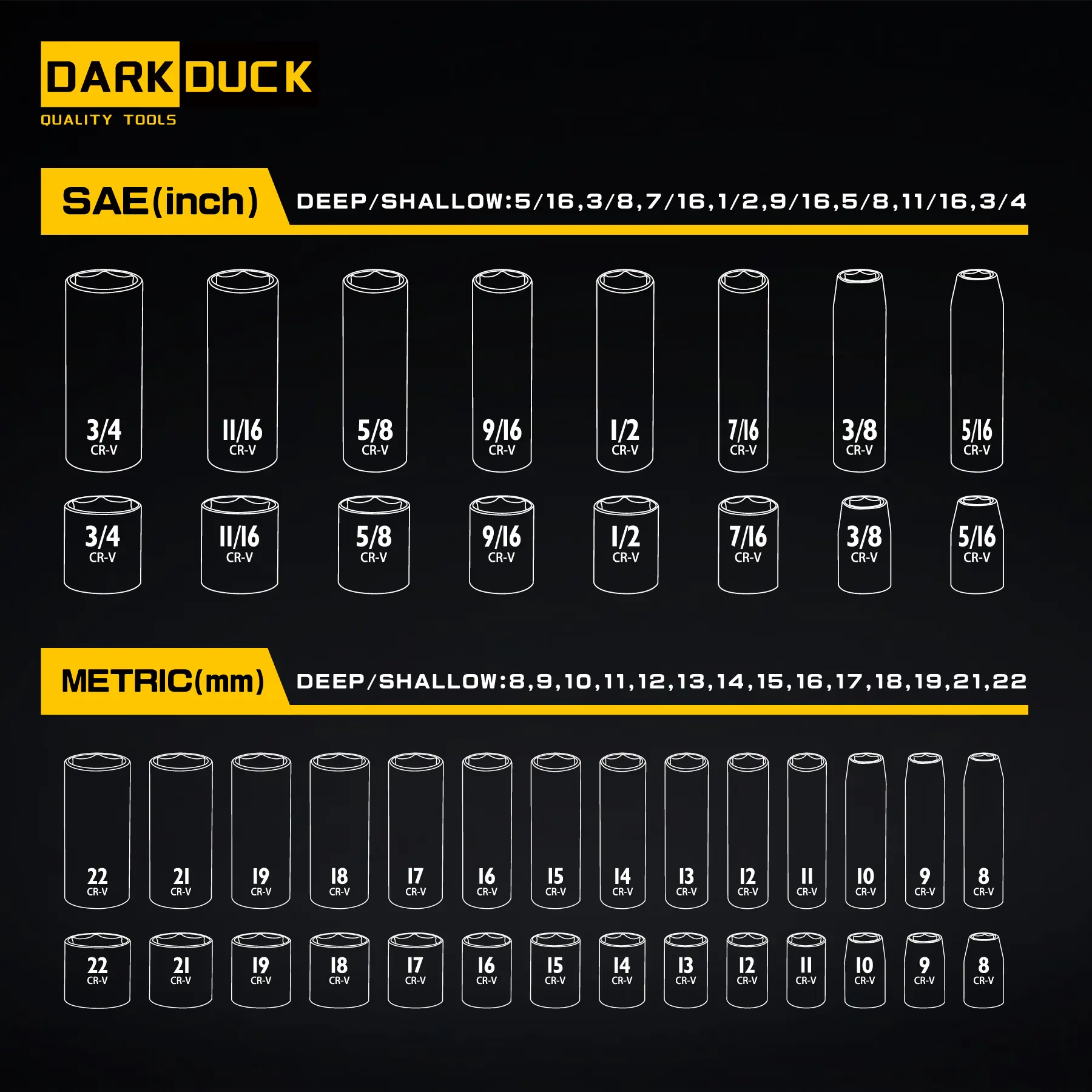 DARK DUCK 50pcs Set Standard SAE (5/16 To 3/4 Inch) and Metric (8