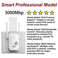 3000Mbps Smart Professional