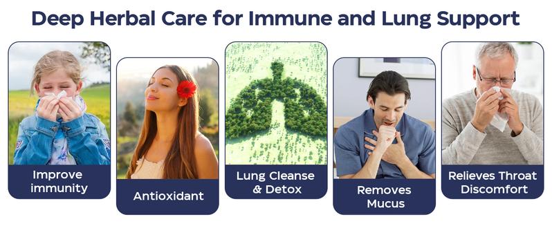 Liposomal Respiratory Relief Drops - Mullein Drops for Lungs with Elderberry, Licorice Root, and Slippery Elm Bark - Support Lung Cleanse and Mucus Relief - Suitable for Kids and Adults (1Pack)