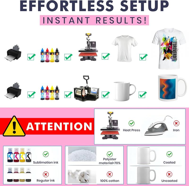 Sublimation  105gsm A4 Size (8.3" x 11.7")  150 Sheets | Works With Sublimation Ink & Blanks | Compatible With Sublimation Printers | T-Shirts, Mugs, Tumblers and More