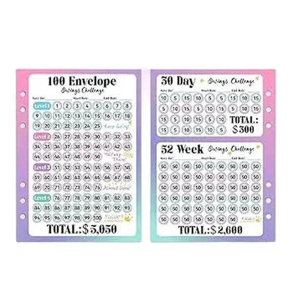 100 Envelopes Money Saving Challenge A5 Binder with Cash Envelopes Budget Book to Save $5050 in 100 Days Ideal for Budget Planning Money Management Organizer PVC Durable e Planner sketchbook Bible Study Supplies Cute Office Supplies for Work