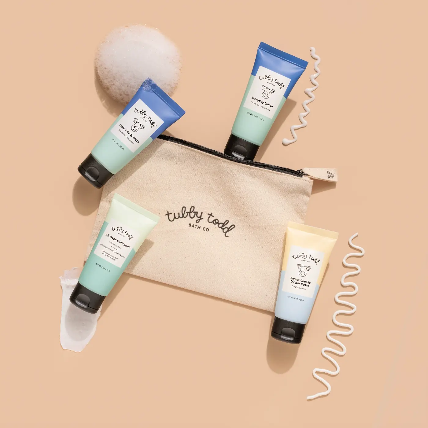 Travel Sized Skincare Set for Sensitive Skin