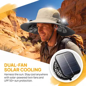 New Solar-Powered Outdoor Cooling Fan Hat — Sun Protection Hat with Solar Fan | Dual-Power Rechargeable Fan | Outdoor Water-Resistant Fan | Ideal for Sporting Events | Unisex Design | TikTokShopSpringGlowUp Sun Bucket Hat Lightweight Golf Hat