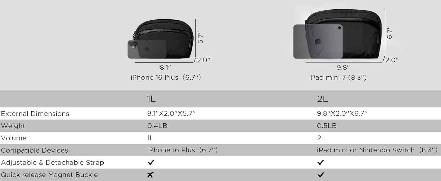 ALPAKA Flight Sling Bag 1L - Men's Crossbody Bag with Adjustable & Detachable Shoulder Strap - Tech Organizer