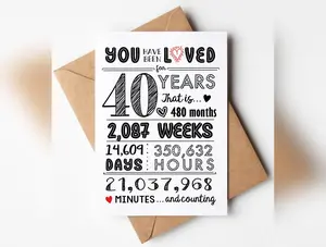 Katie Doodle  - Super Cute, 40th Birthday Card, (Handmade in USA),  40th Birthday Gifts for Men, Women - 40th Anniversary Card for Him, Her, Couple - (40 Years Loved)