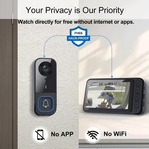 Smart Wireless Video Doorbell Camera Home Security System, Ai Human Detection, Two-Way Audio, No Wi-Fi APP Needed, Free Image Viewing