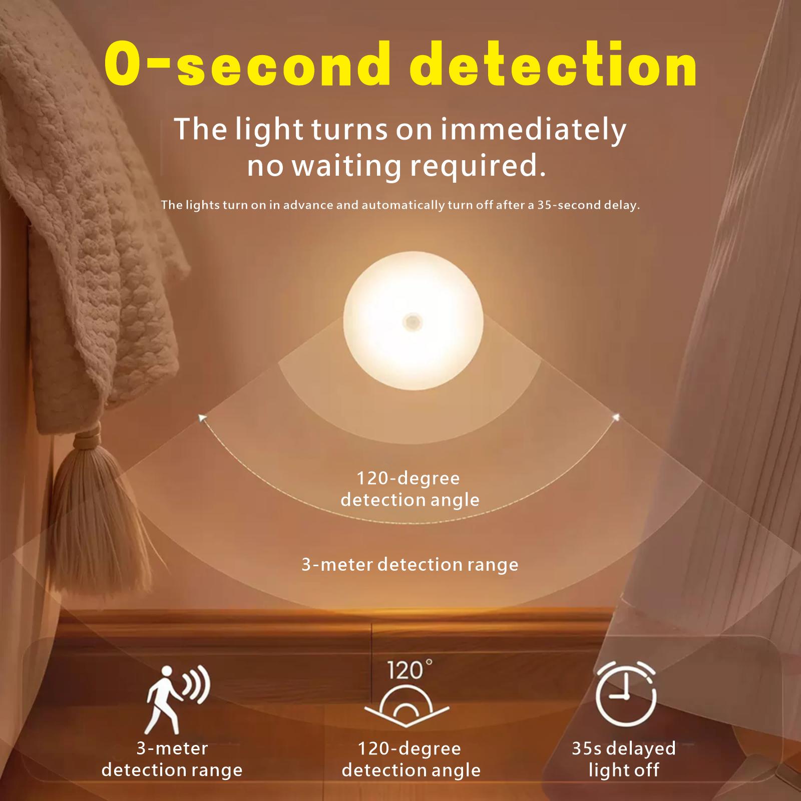 Dimmable touch light, rechargeable battery-powered touch light, magnetic adhesive wardrobe light with two lighting modes and USB charging mode, wireless magnetic sticker night light, 3000K warm white light, powered by a 1000 mAh battery, warm yellow, dimm