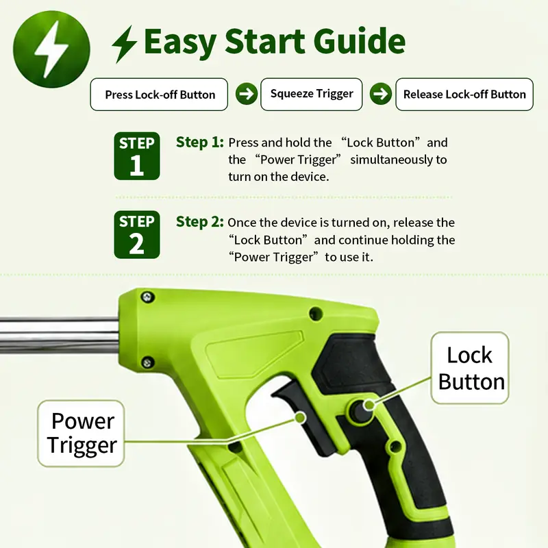 3-in-1 Cordless Weed Whacker with Adjustable Handle -Lightweight Electric Grass Trimmer, Multi-Blade System,Quiet Operation for Garden Lawn Maintenance