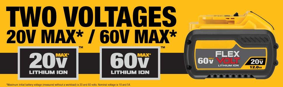 20V/60V MAX* Battery, 12.0-Ah Lithium-Ion Battery Power Tool Battery Compatible with De walt,  Multi-Purpose Rechargeable Battery Long-Lasting Performance