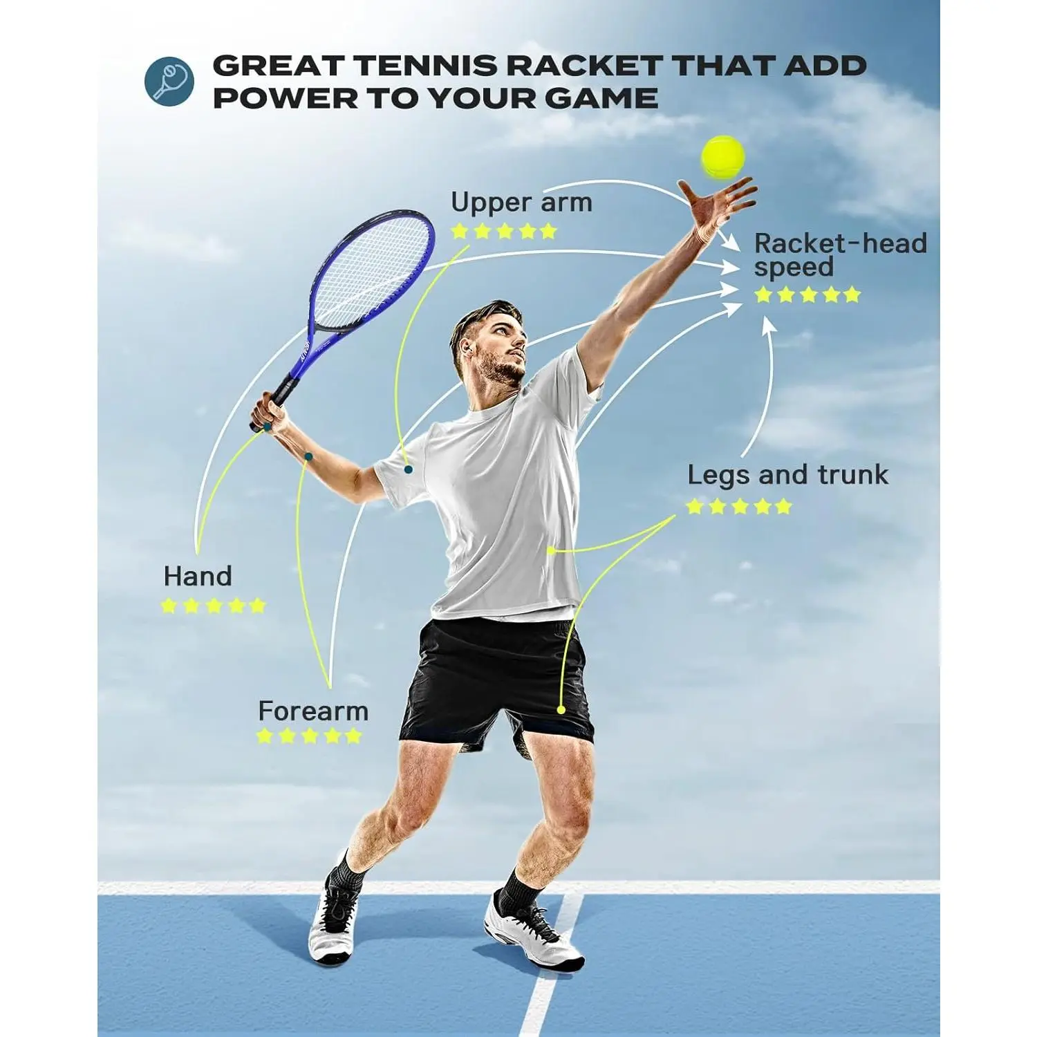 CAMEWIN Padel Racket Review | Geschikt voor jou? | Padel Professional CAMEWIN Padel Racket Review | Geschikt voor jou? | Padel Professional