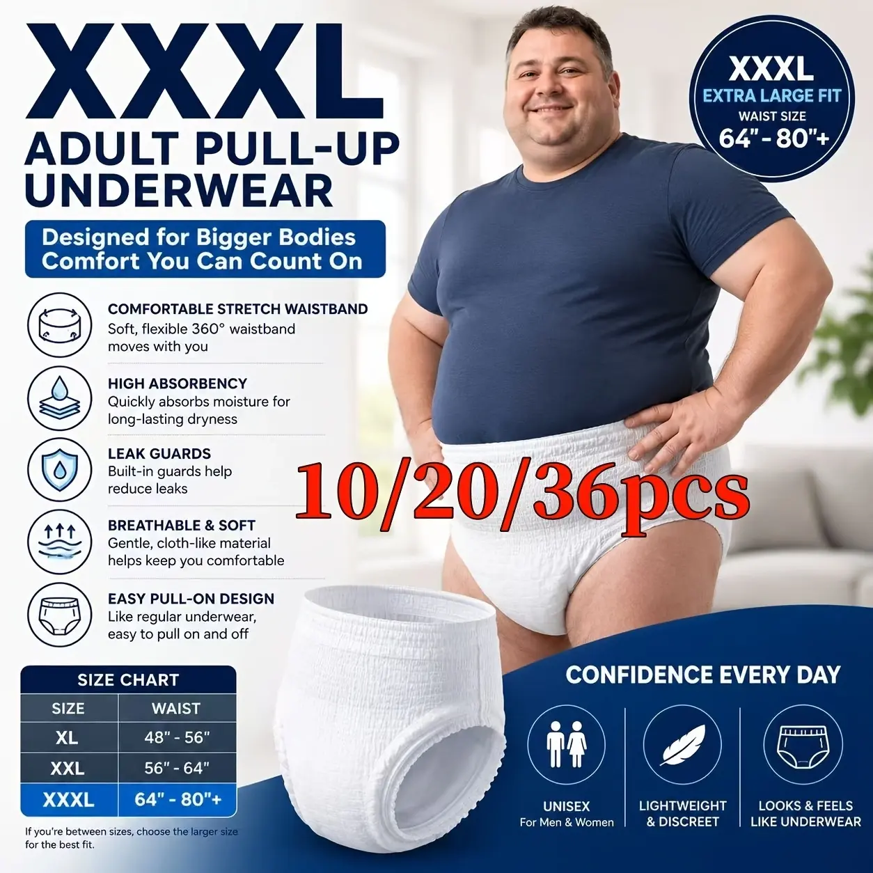 Women's XXXL Disposable Pull-Up Pants Home Care Supplies, 10/20/36 Count Soft Cotton Underwear, Easy Pull-On, Breathable, Stretch Fit, High Absorbency, Leak Guards, Value Pack for Long-Term Care