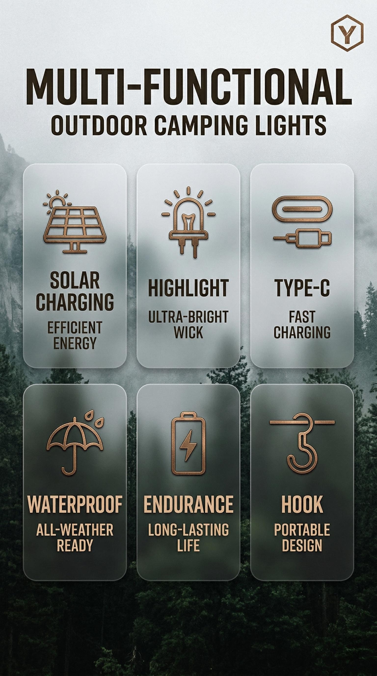 Black Panda Portable Solar Camping Lantern Solar & USB-C Dual Charging High Brightness Daily water resistant Multiple Lighting Modes