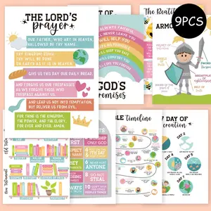 Faith Foundations Poster Set - 9Pcs Inspirational Scripture Prints Featuring The Lord's Prayer, God's Promises and Creation Timeline for Spiritual Reflection & Home Decor, Unframed Art Print