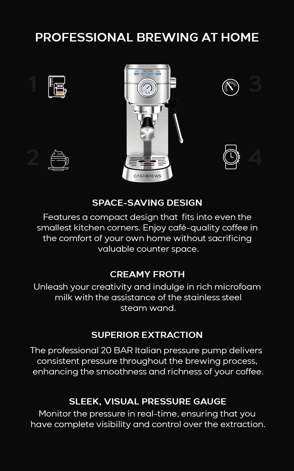 CASABREWS CM5418BC Espresso Machine with Stainless Steel Milk Frother & 20 BAR Pressure System Compact Design 34oz Water Tank Adjustable Steam Wand
