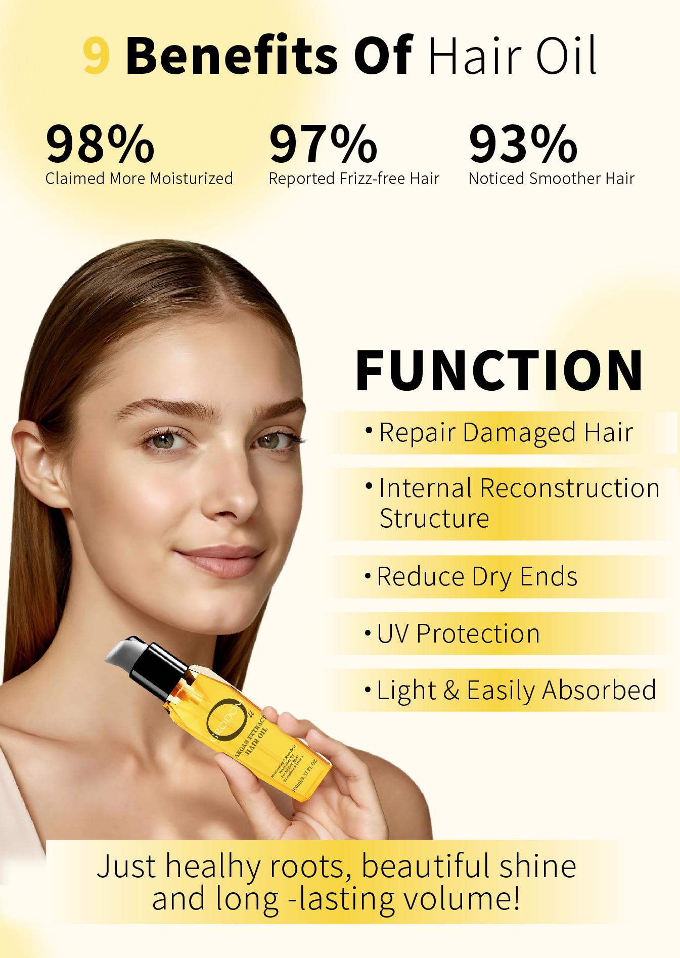 GRODOM Argan & Coconut Hair Oil 100ML – Double Pack. Lightweight, non-greasy serum that repairs dry, frizzy hair for instant smooth shine. Enriched with argan oil and coconut extract to strengthen hair and support fuller, healthier hair. Sulfate-free.