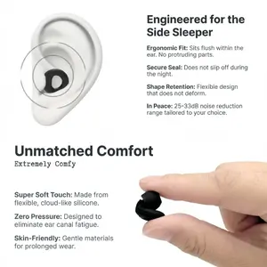 Super Soft Ear Plugs Reusable Silicon for Noise Reduction 27dB with 8 Ear Tips in XS/S/M/L Sizes Comfortable for Day & Night Use Earplugs Ear Protection