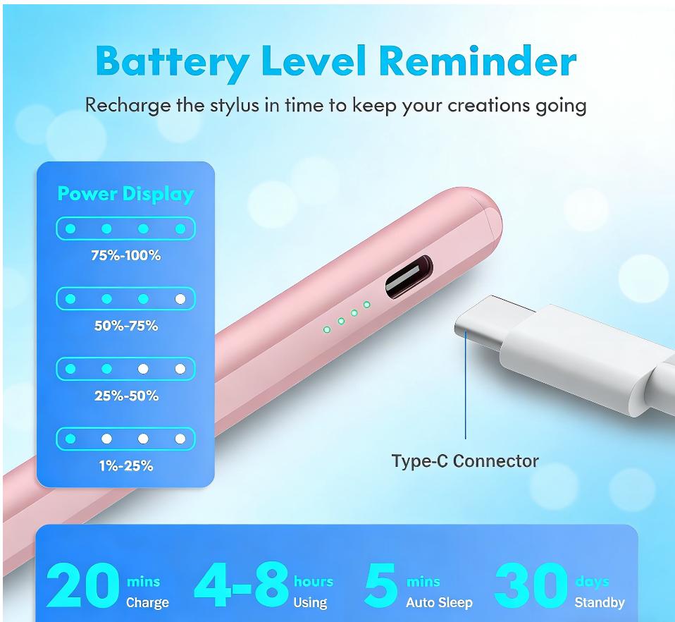 Fast Charging Active Stylus Pen for iPad, Palm Rejection Tilt Sensitivity High Precision Apple Pencil Replacement for iPad Pro/Air/Min  PINK
