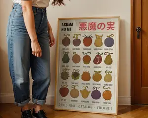 Anime Devil Fruit Poster One Piece Inspired Anime Wall Art