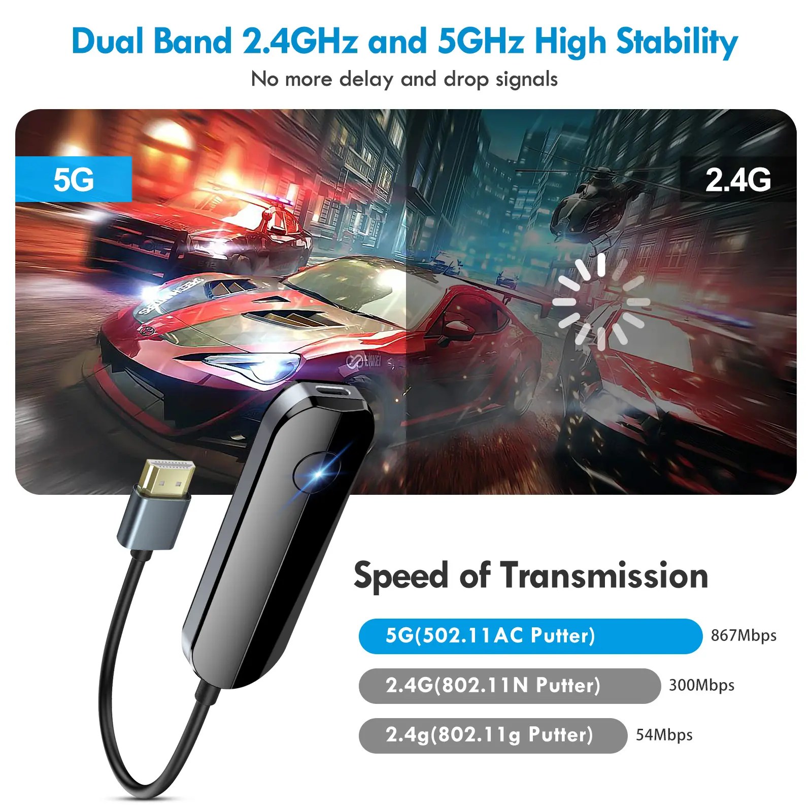 (iOS Only)2026 Upgraded Type-C Wireless Mobile Screen Sharing Device - Stream YouTube/TikTok to TV in HD, Plug & Play,5G+2.4G and Audio for Phone/Tablet/Laptop/PC to Monitor/Projector/TV Box
