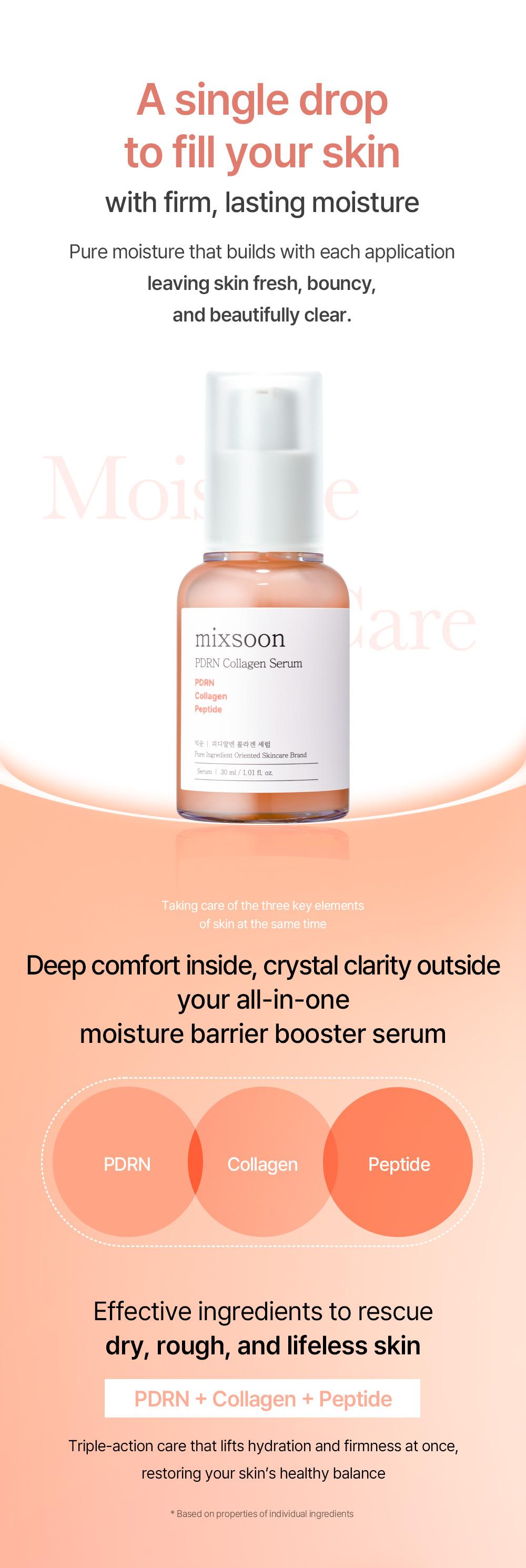 [mixsoon Official Shop] PDRN 3-Step Night Core Repair Set