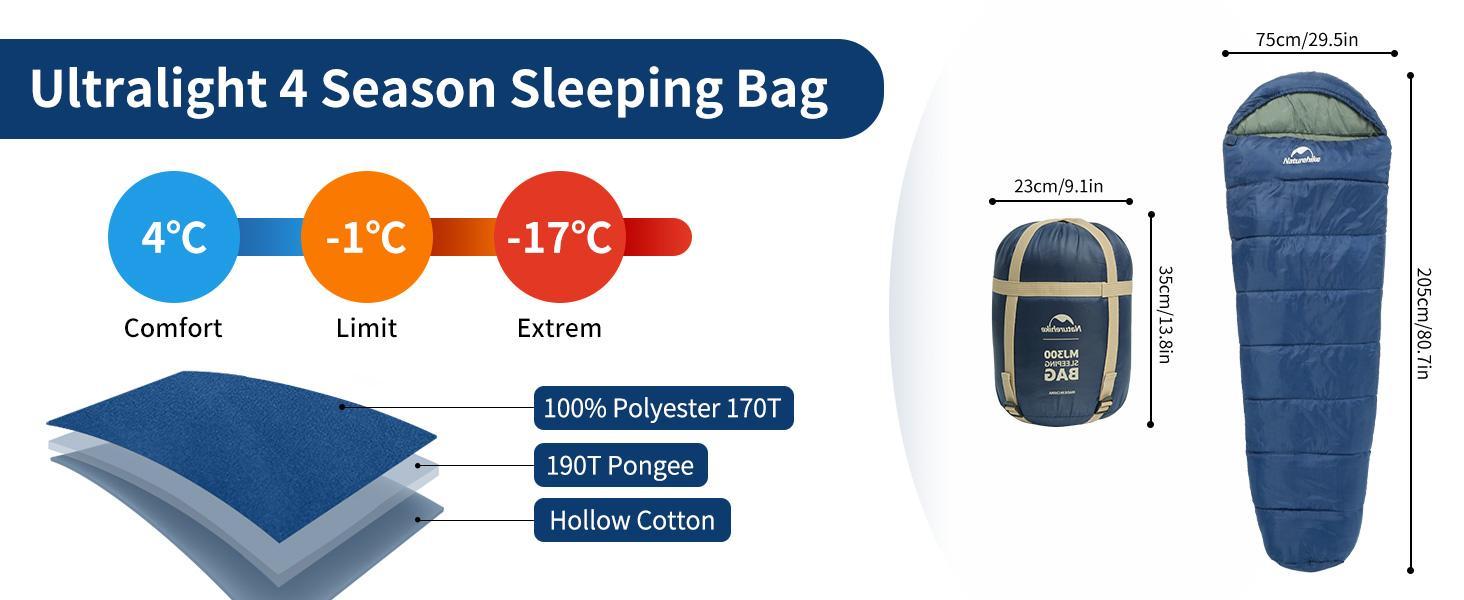Naturehike Cold Weather Sleeping Bag for Adults, 30-39 ℉ Hollow Cotton Backpacking Sleeping Bag Winter, Mummy Sleeping Bag Warm for Camping, Hiking