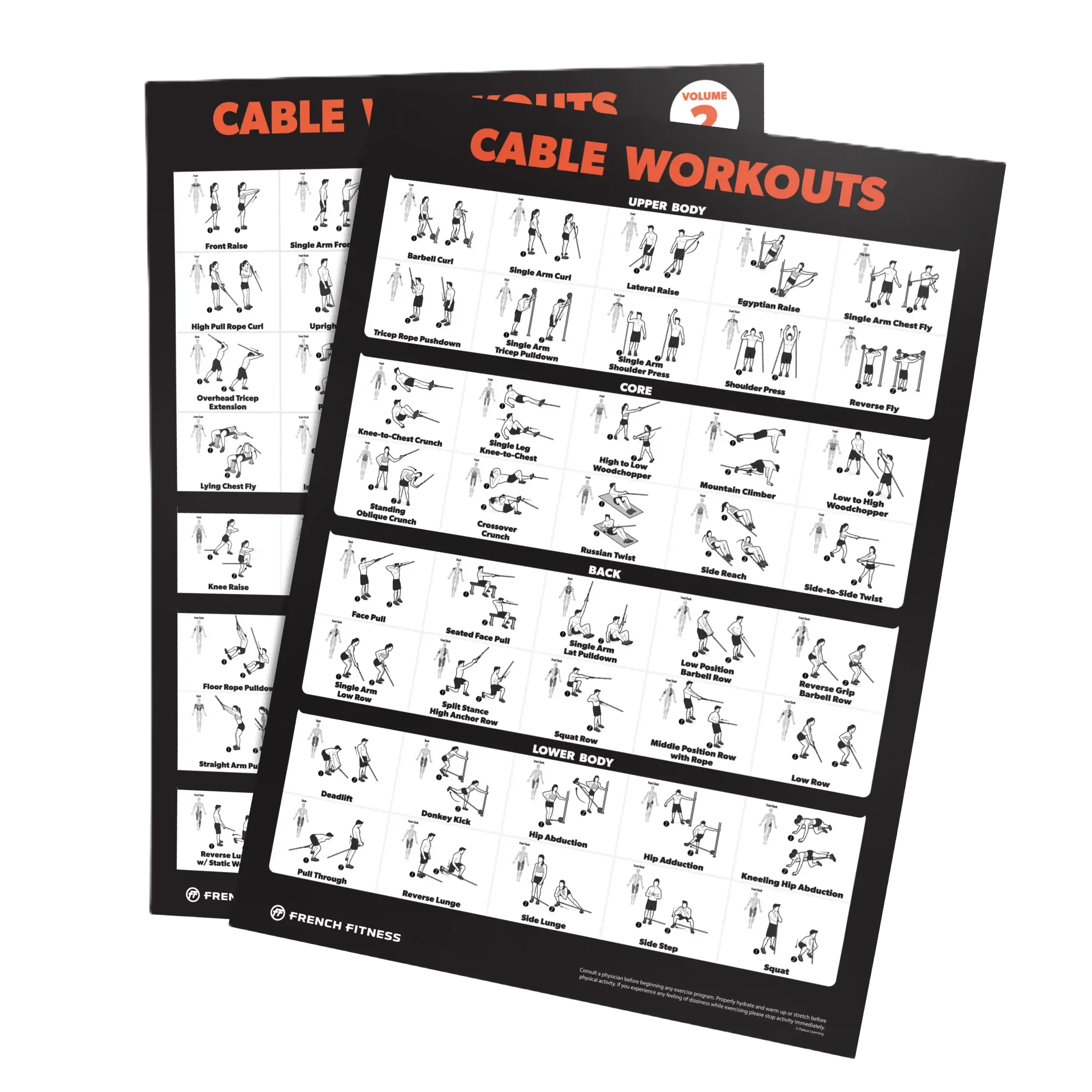 French Fitness Cable Machine Workout Training Charts / Posters (New)