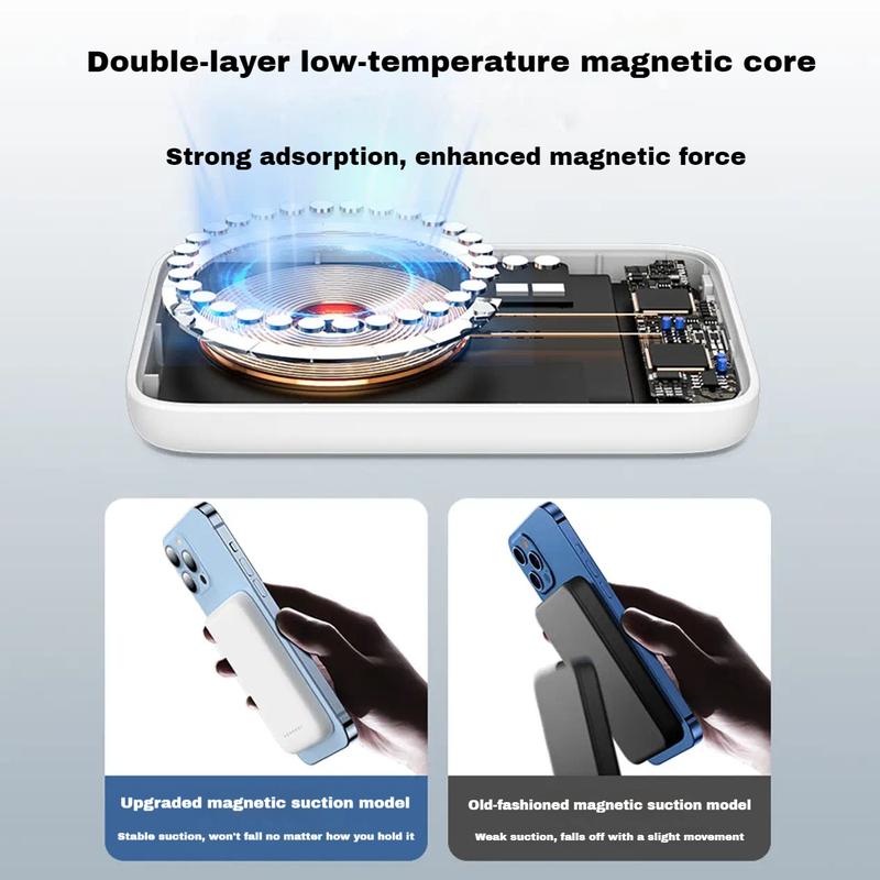 10000mAh MagneticWirelessPower Bank- Must-HaveFastCharging iPhone Charger, Travel-Friendly & On-the-Go PortableBatteryfor Daily Use，black，white，pink