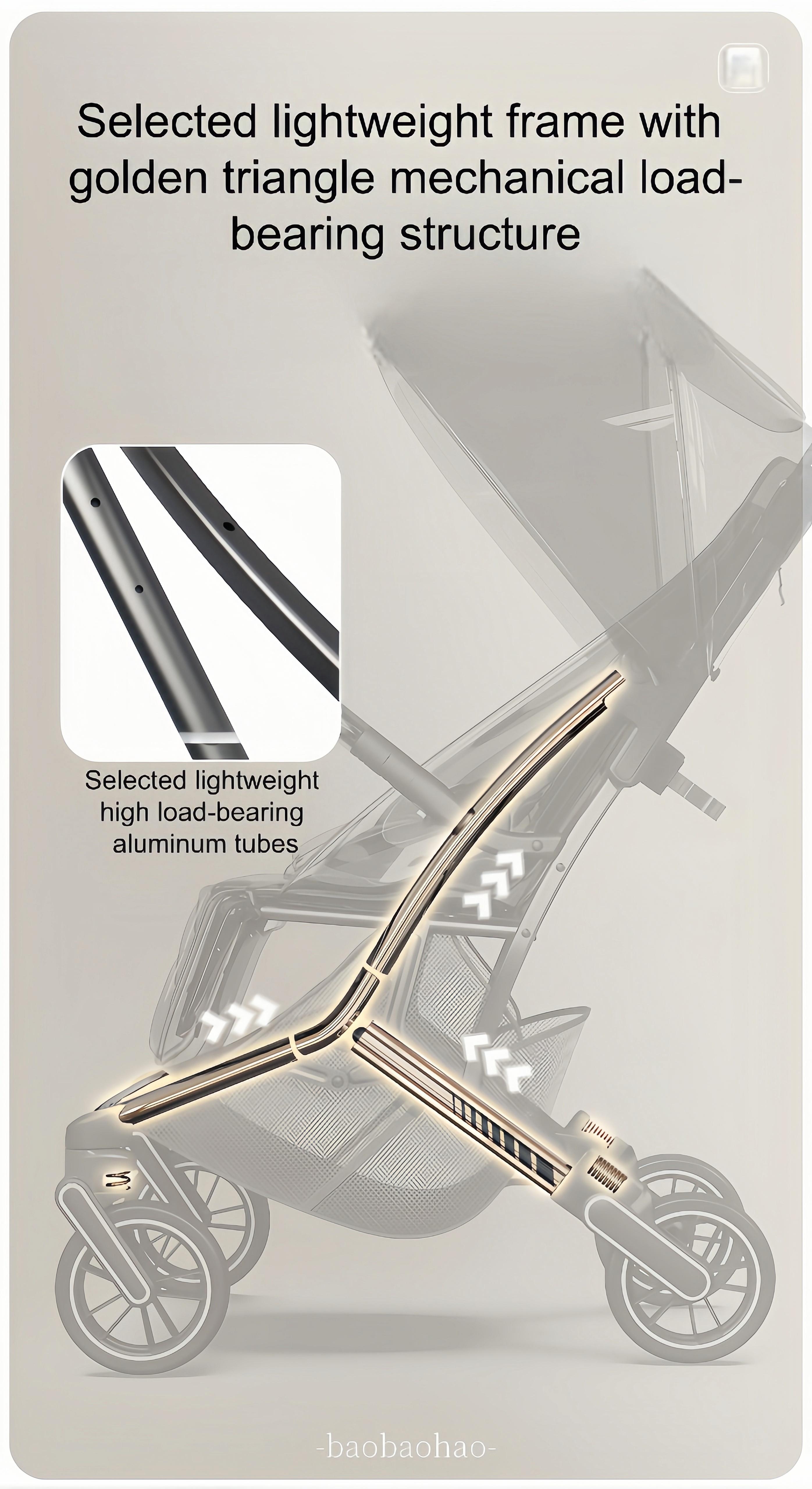 Baobaohao Z5 – Lightweight baby stroller with four shock-absorbing wheels, one-button folding, breathable mesh fabric canopy, suitable for air travel for newborns Baobaohao Z5 – Lightweight baby stroller with four shock-absorbing wheels, one-button folding, breathable mesh fabric canopy, suitable for air travel for newborns