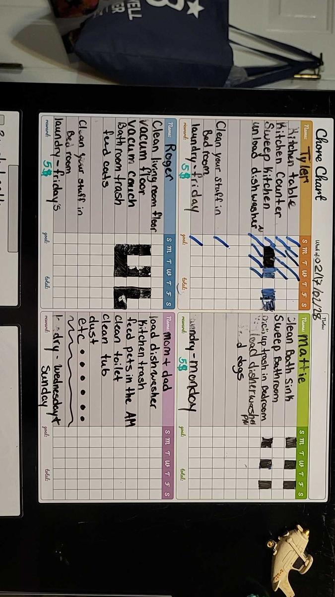 Item: Multicolor, 1 set