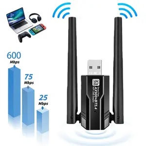 2026 New Version Wi-Fi 6 AX900 USB Adapter, High Speed Dual Band WiFi, 2 High Gain Antennas, Bluetooth 5.4 Dual Mode, Easy Installation, Multi-Scene Compatible