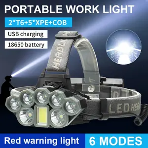 LED rechargeable headlight 2024 upgraded, compact and easy to carry, with 6 beam modes with red light and charged display suitable for outdoor camping, fishing, hiking, mountain climbing, and dog walking power bank function