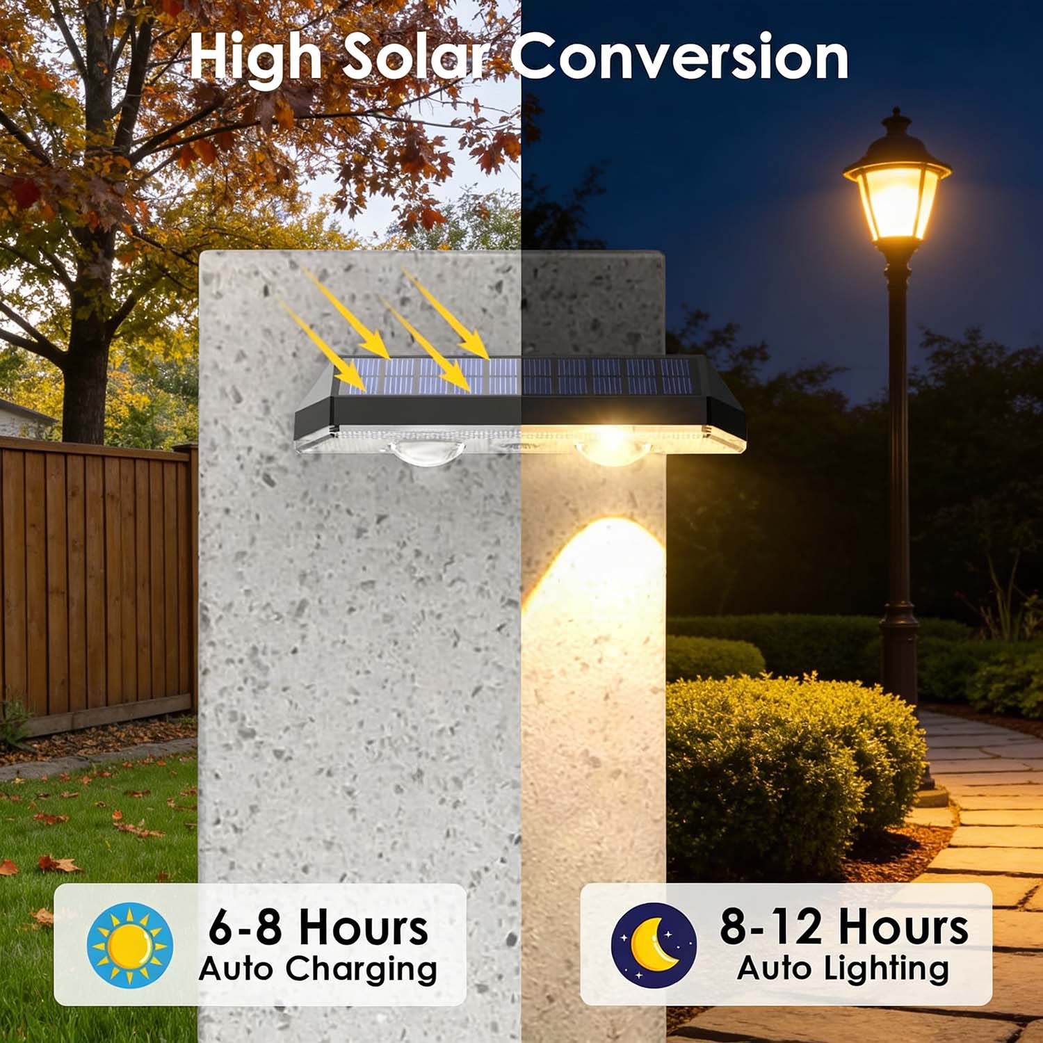 Solar Fence Lights 2 Pack, 3 Lighting Modes Warm White/Daylight White/Cool White Solar Outdoor Lights, Waterproof Deck Lights for Fences, Stair Railings, Pool Side, Walls and Patio