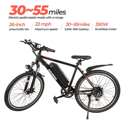 Best E Bikes for Starter TikTok Shop