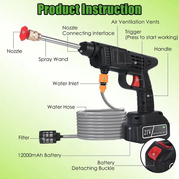 Cordless Pressure Washer Portable Electric Power Washer High Pressure Water Sprayer 400PSI Car Washer Cleaner With Nozzle Foam Bottle Filter 1200mAh 21V Battery And Charger