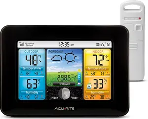 Wireless Home Weather Station with Color Display, Indoor Outdoor Thermometer and Temperature Sensor