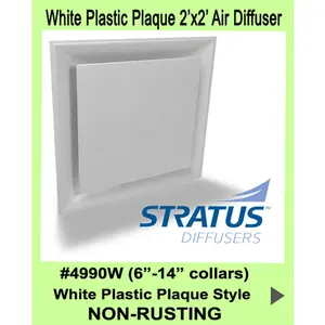 Stratus White Plastic PLAQUE Style 2'x2' Air Diffuser