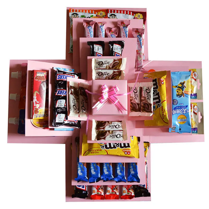 Birthday Gift Box Explosion Packaging