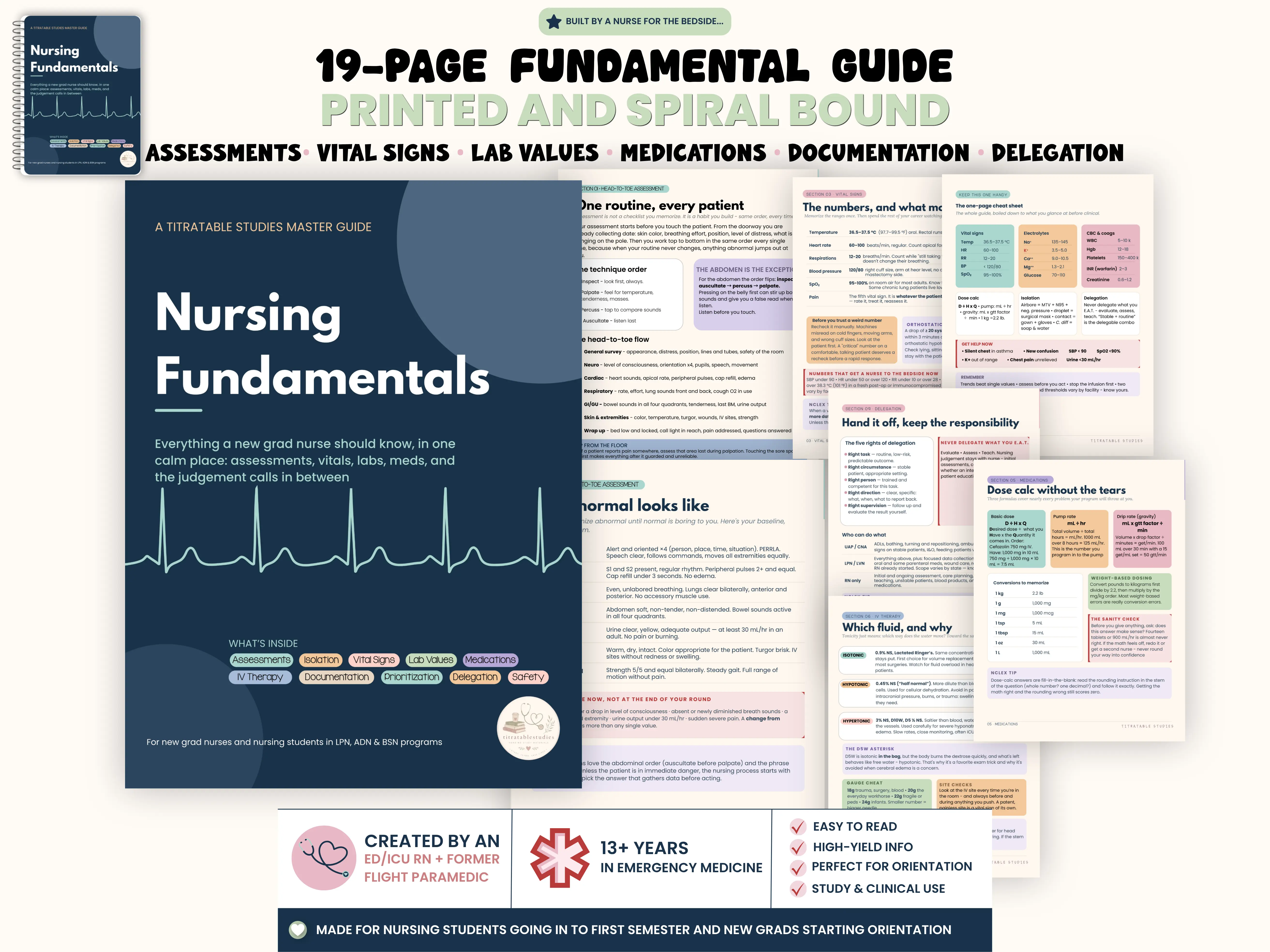 New Grad/Nursing Student Nurse Essentials: All-In-One Guide for Assessments, Vitals, Labs, and Meds