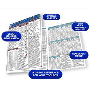 Pipefitting Essentials Quick-Card   - 6-Page Laminated Reference