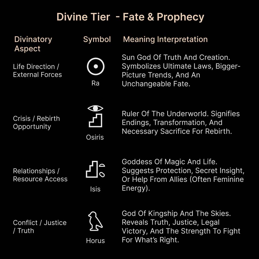 Oracle Pyramid Pendant