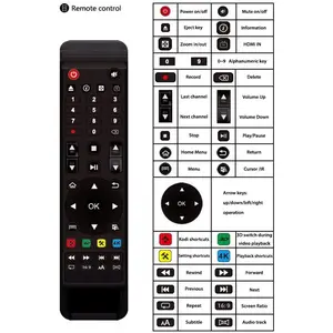 FreeStream or StreamGenieTV Stream Box Remote Control