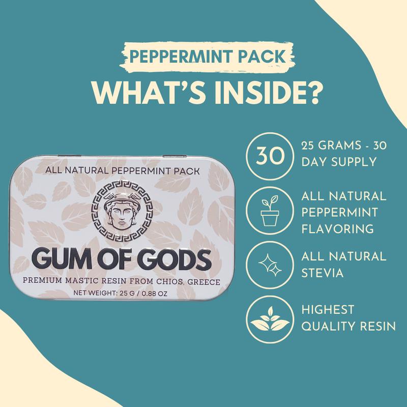Gum of Gods - Peppermint Pack 25 grams of Chios Mastic Resin with natural peppermint flavoring and stevia