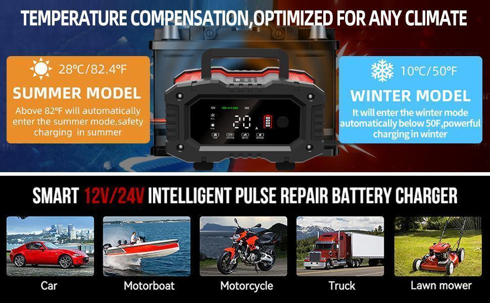 12V and 24V Car Battery Trickle Charger, Battery Charger 20 Amp Lifepo4 Float Fully-Automatic Smart Charger, Maintainer/Pulse Repair Charger for Car, Boat, Motorcycle, Lawn Mower